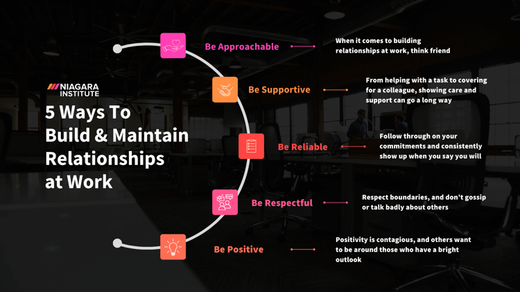 The Faqs Of Building And Maintaining Relationships At Work